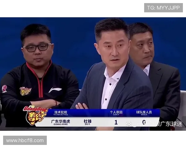 CBA教练是否优于足球教练体系？